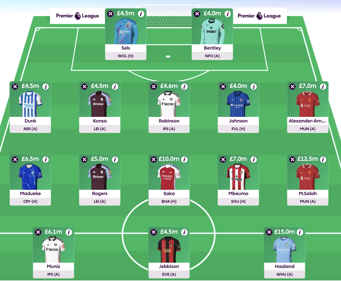 FPL GW3 Wildcard Draft 4
